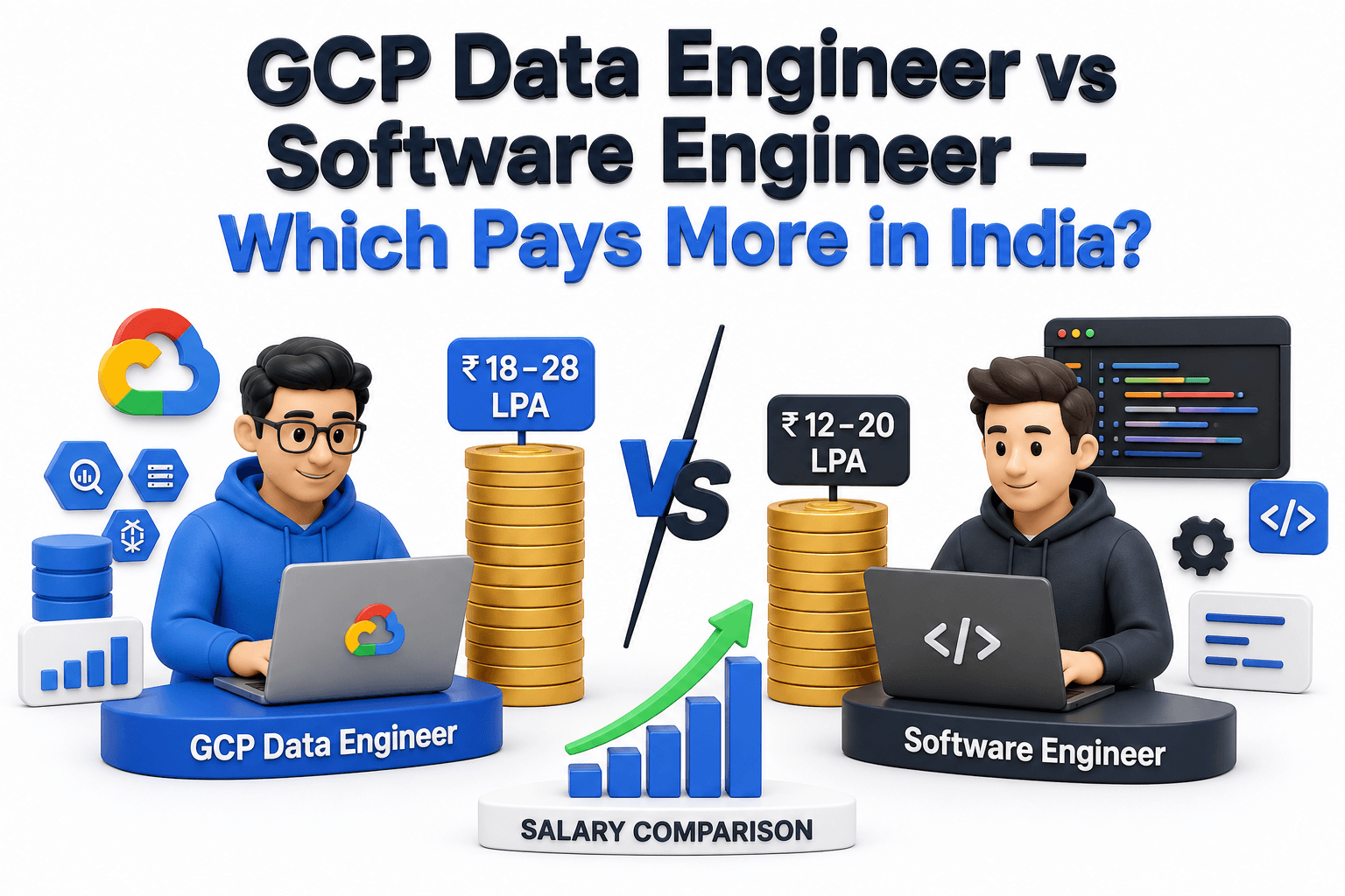 GCP Data Engineer vs Software Engineer — Which Pays More in India?