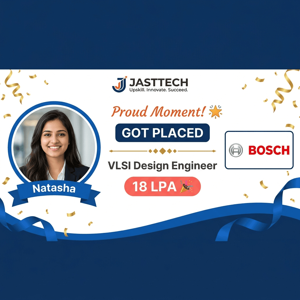 Placement Banner