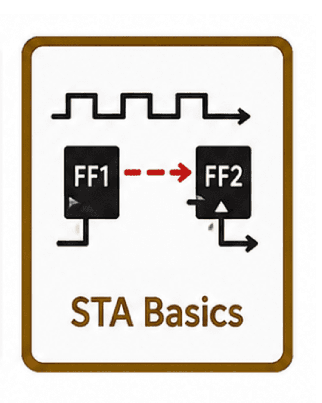 STA Basics
