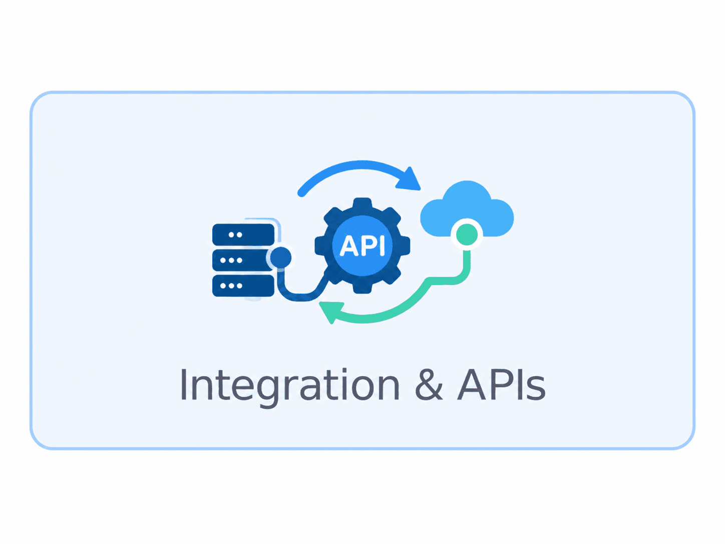 Integrations and APIs
